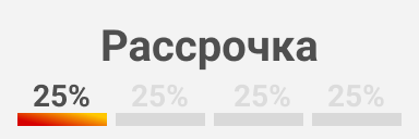 Оплачивайте покупки в рассрочку на сайте ВсеИнструменты.ру