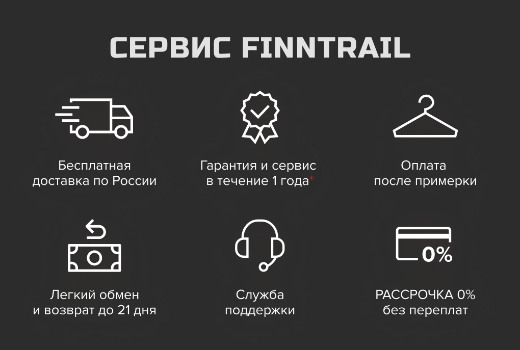 Сервис finntrail