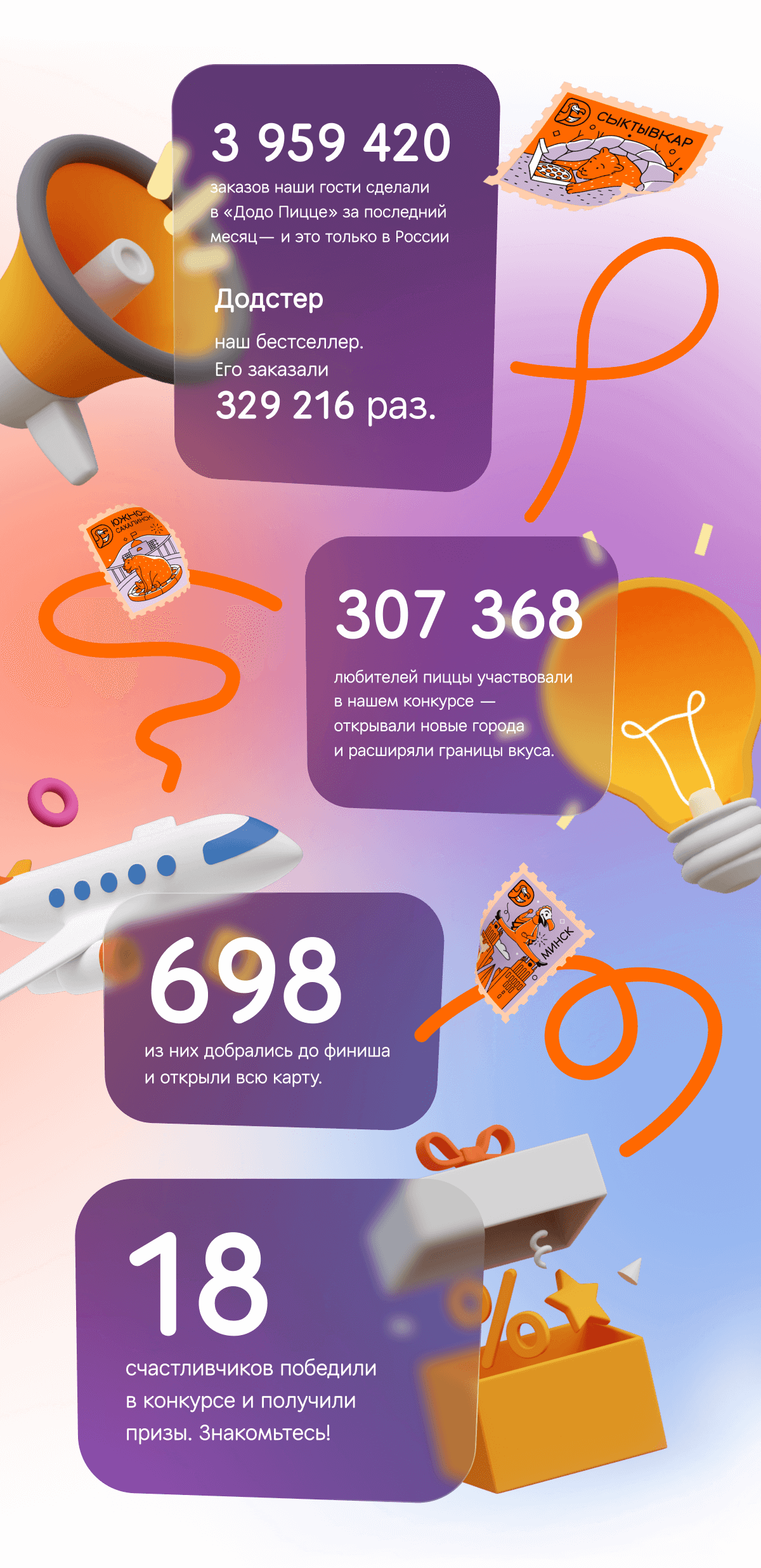 Вспоминаем, как это было.