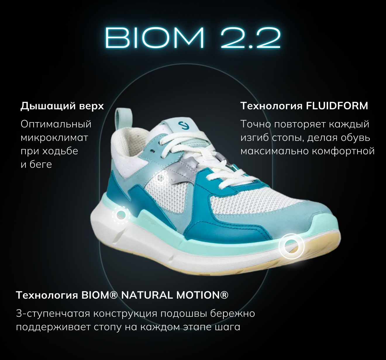 BIOM 2.2