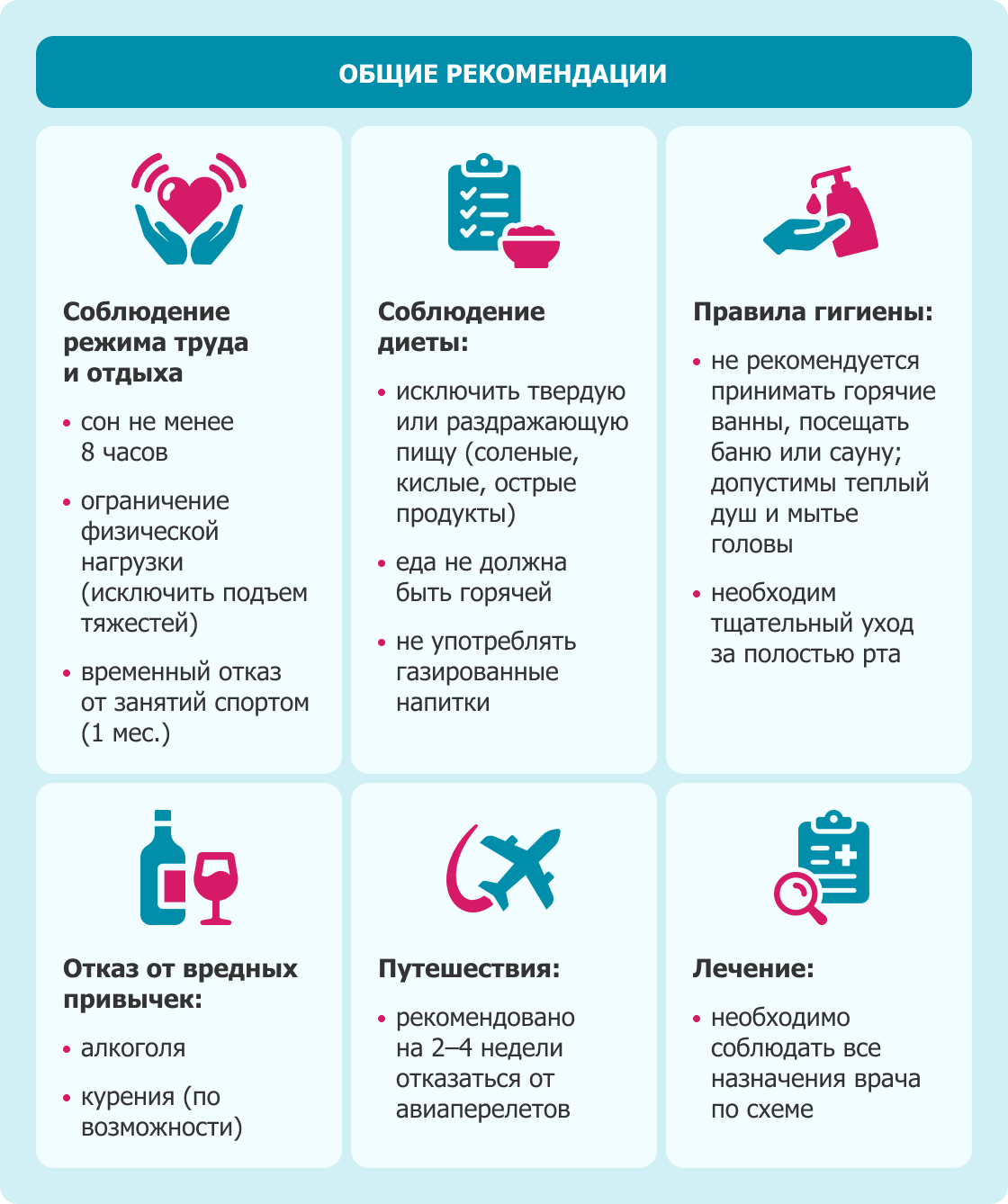 ОБЩИЕ РЕКОМЕНДАЦИИ