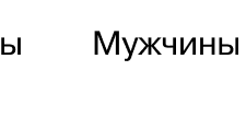 Мужчины