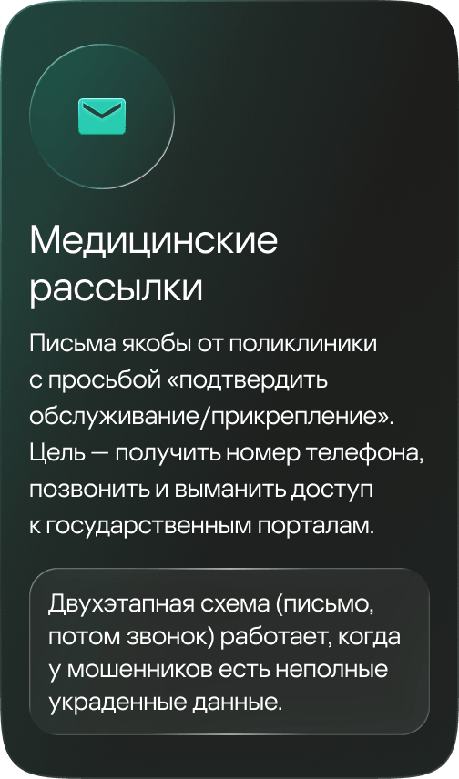 Медицинские рассылки. Письма якобы от поликлиники с просьбой «подтвердить обслуживание/прикрепление». Цель &mdash; получить номер телефона, а затем позвонить и выманить доступ к государственным порталам. Двухэтапная схема (сначала письмо, потом звонок) работает, когда у мошенников есть неполные украденные данные.