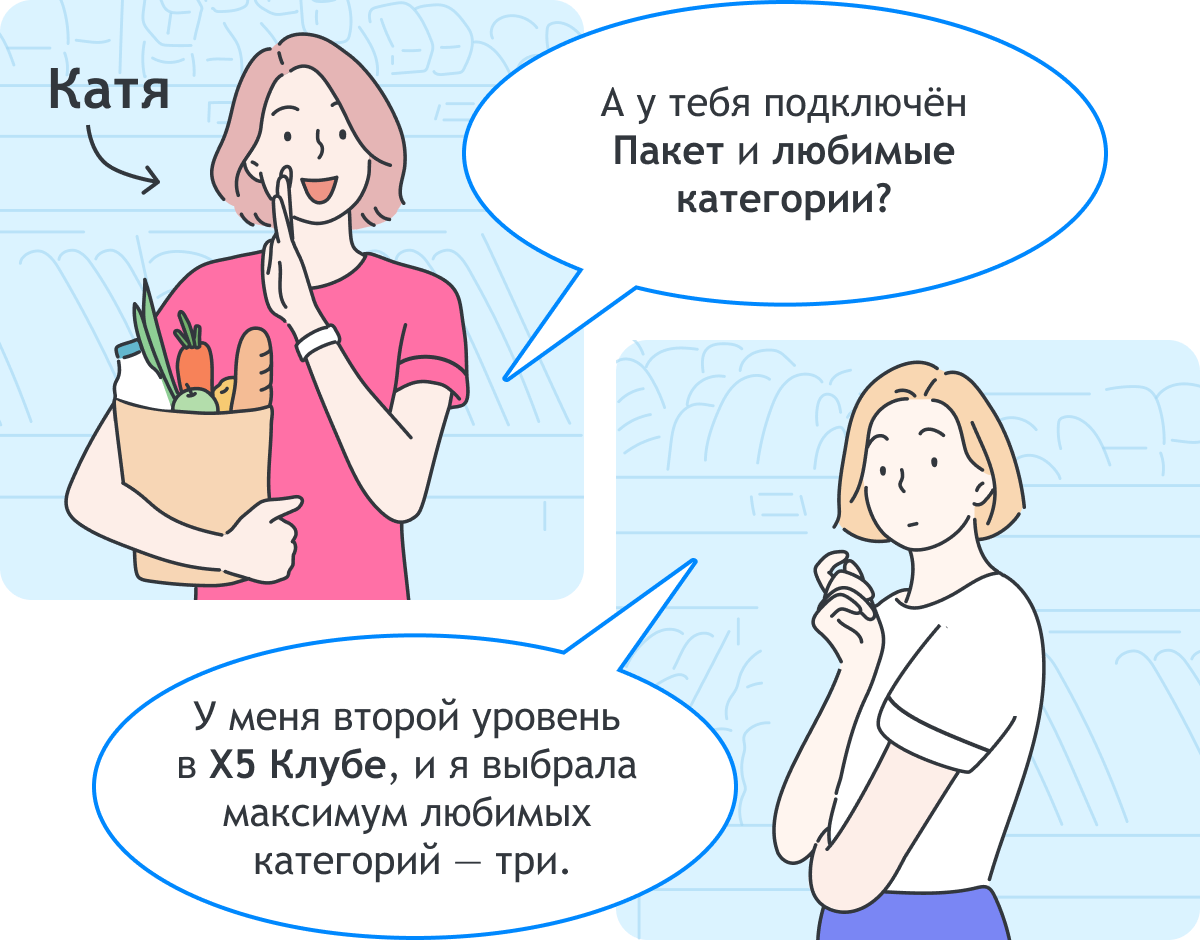 Катя: «А у тебя подключён Пакет и любимые категории?». Оля: «У меня второй уровень в Х5 Клубе, и я выбрала максимум любимых категорий — три.»